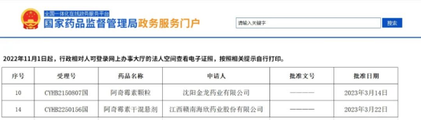 晶易動態(tài) | 阿奇霉素顆粒、阿奇霉素干混懸劑順利過評！ 